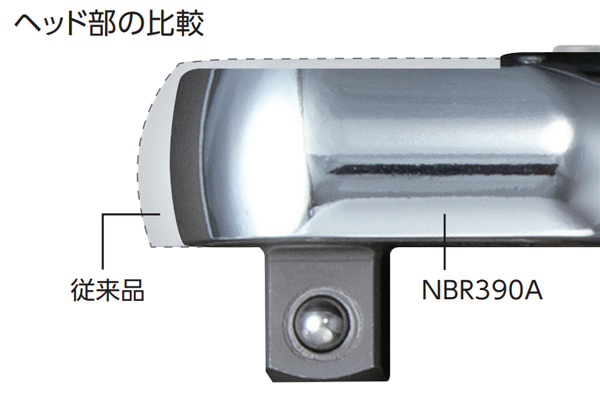 nepros 3/8 sq. Ratchet Handle (90-Tooth) NBR390A